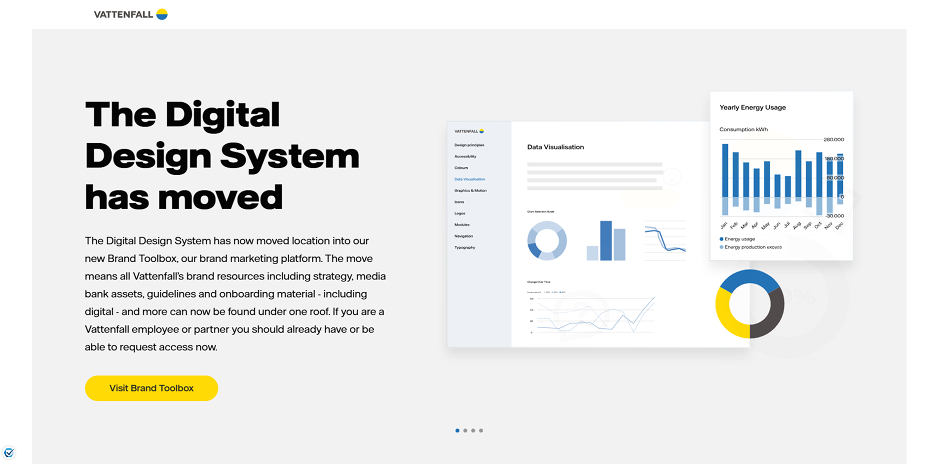 Vattenfall Digital Design System