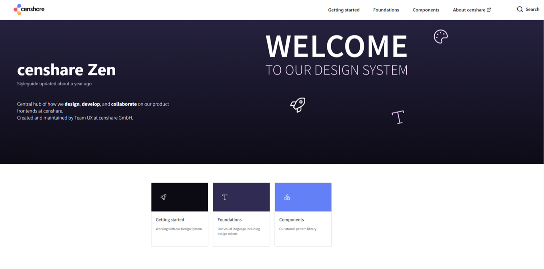 Censhare Design