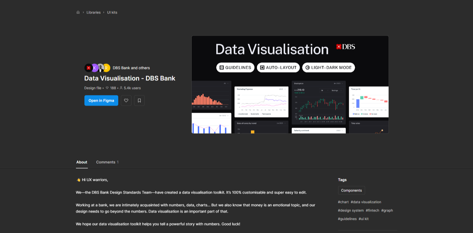 Data Visualisation