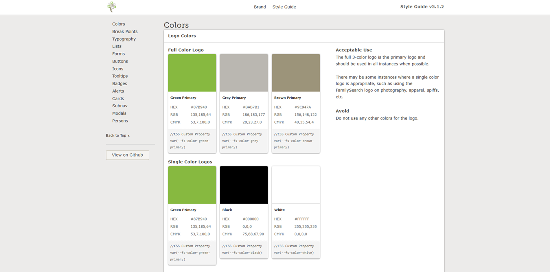 FamilySearch Frontier