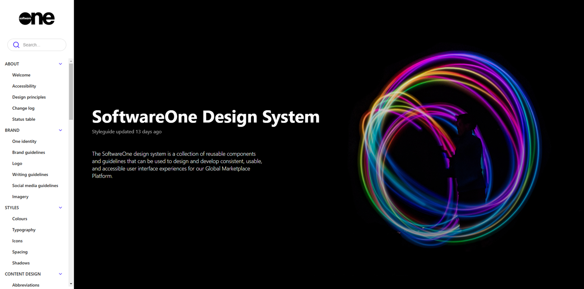 SoftwareONE Design System