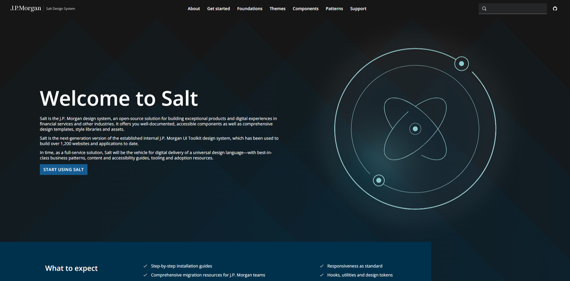 Salt Design System