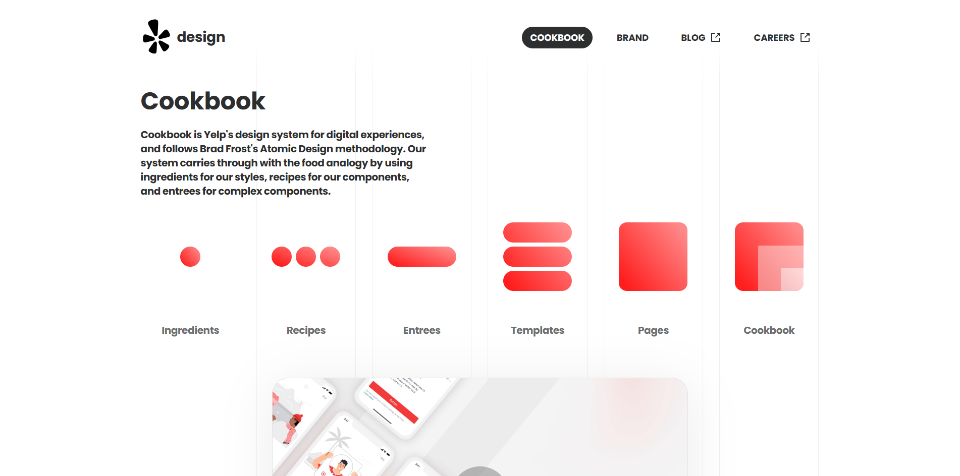 Yelp Styleguide