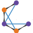 TechGov Design System (SG)